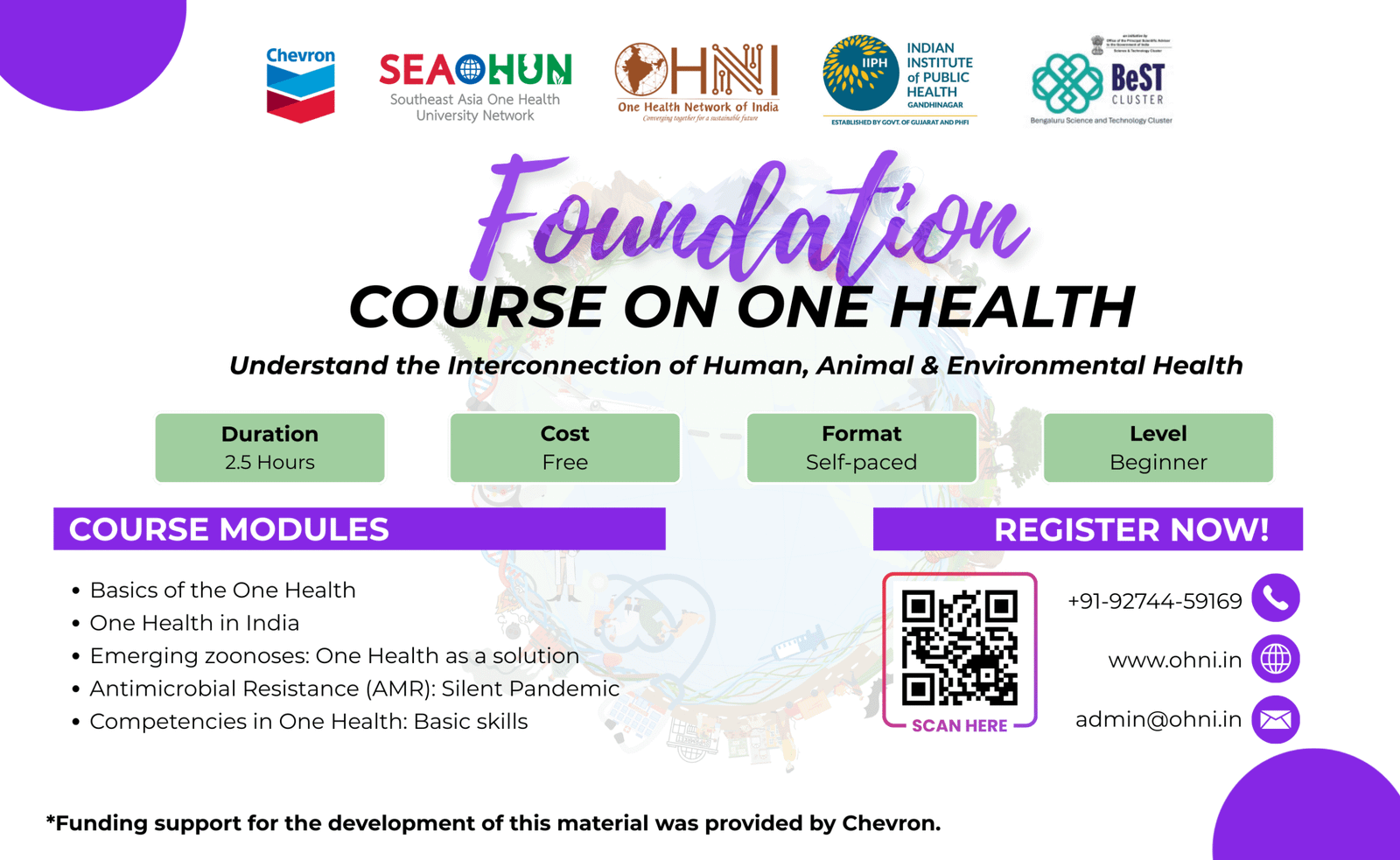 Foundation Course on One Health: Beginner Self-Paced Program -OHNI